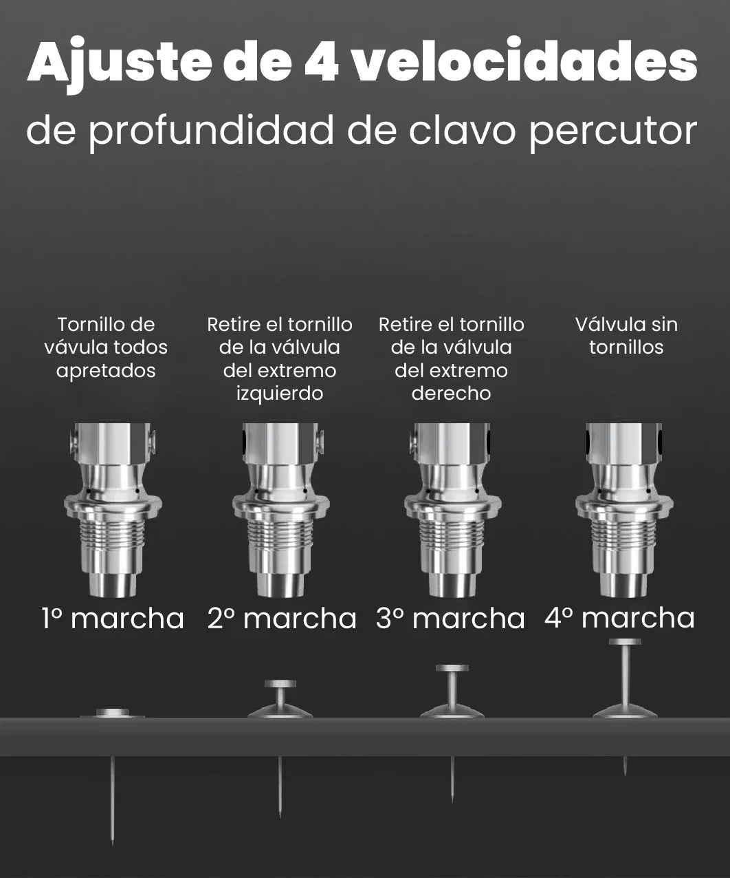 Pistola de Clavos + ENVÍO GRATIS🔥